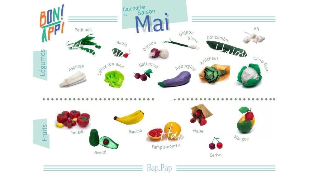 Bienvenue au mois de mai avec Mon Calendrier HapPap !